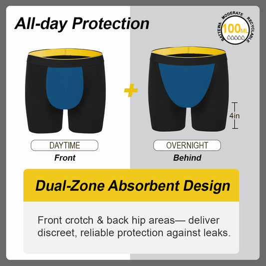 Men's Overnight Incontinence Boxer Briefs