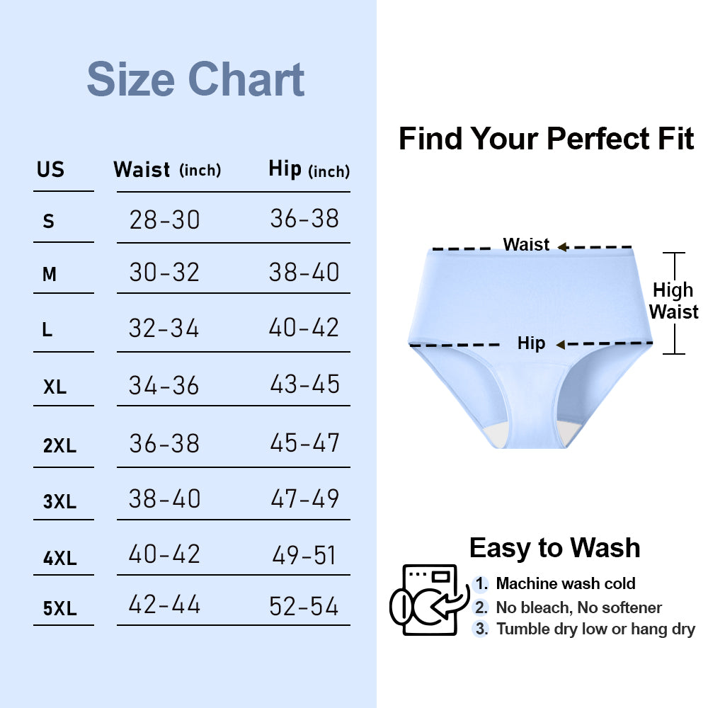 Women's High-Waist Leakproof Panties (5 Pack)