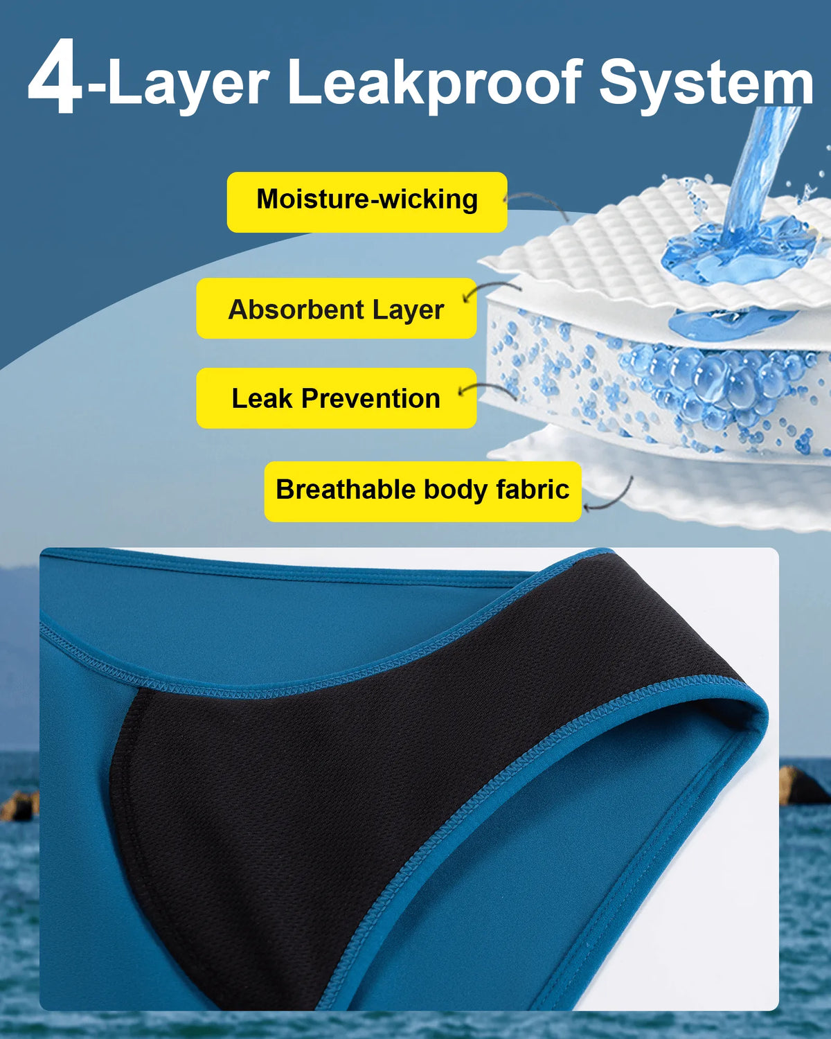 Period Swimwear Bikini Bottoms (30ml)
