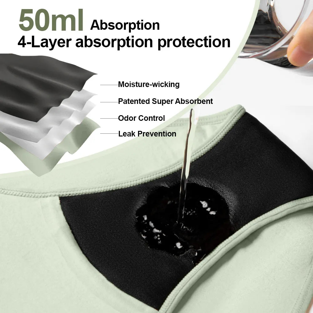 Women's 50ml High Waist Underwear (Black Pad)
