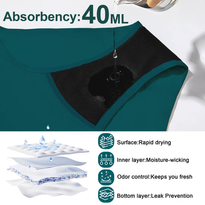 Women's 40ml High Waist Underwear (Seamless)