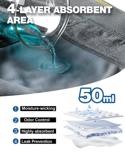 Men's Incontinence Underwear 5Pack (50ml)