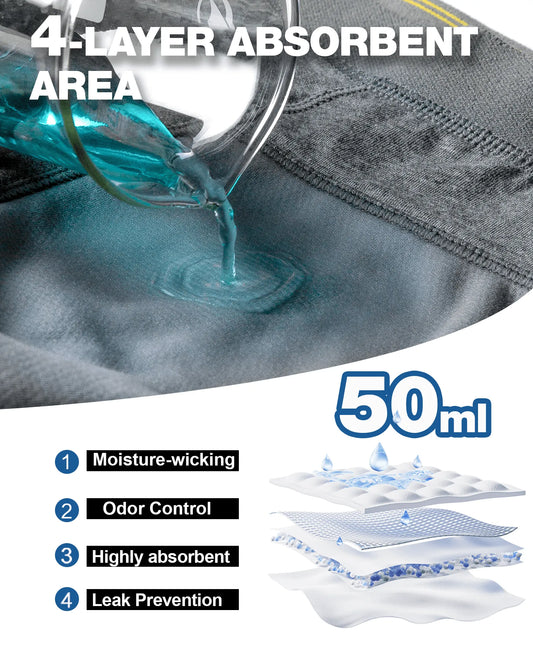Men's Incontinence Underwear 5Pack (50ml)