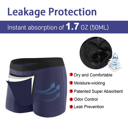 Men's Leakproof Wide Band Underwear (50ml)