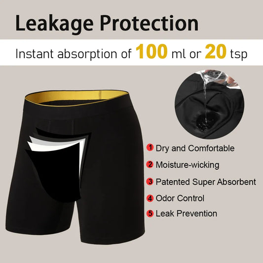 Men's Overnight Incontinence Boxer Briefs (100ml)