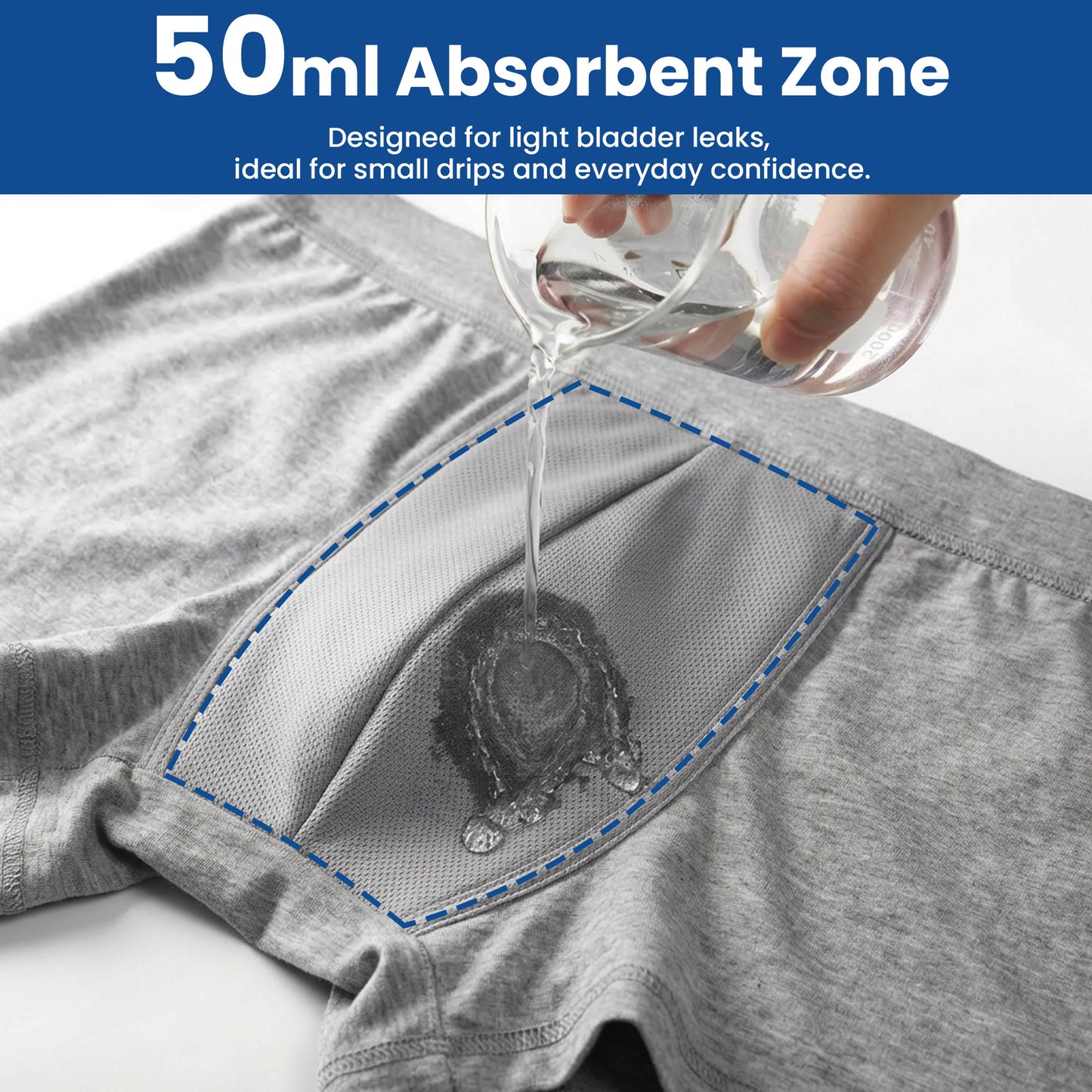 Men's Incontinence Boxer Briefs 3Pack (50ml)
