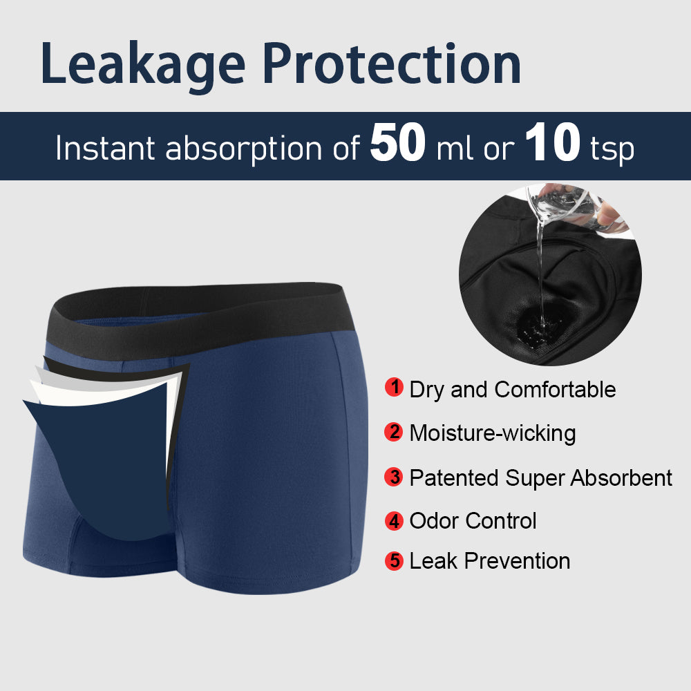 Men's Leakproof Wide Band Underwear 3Pack (50ml)