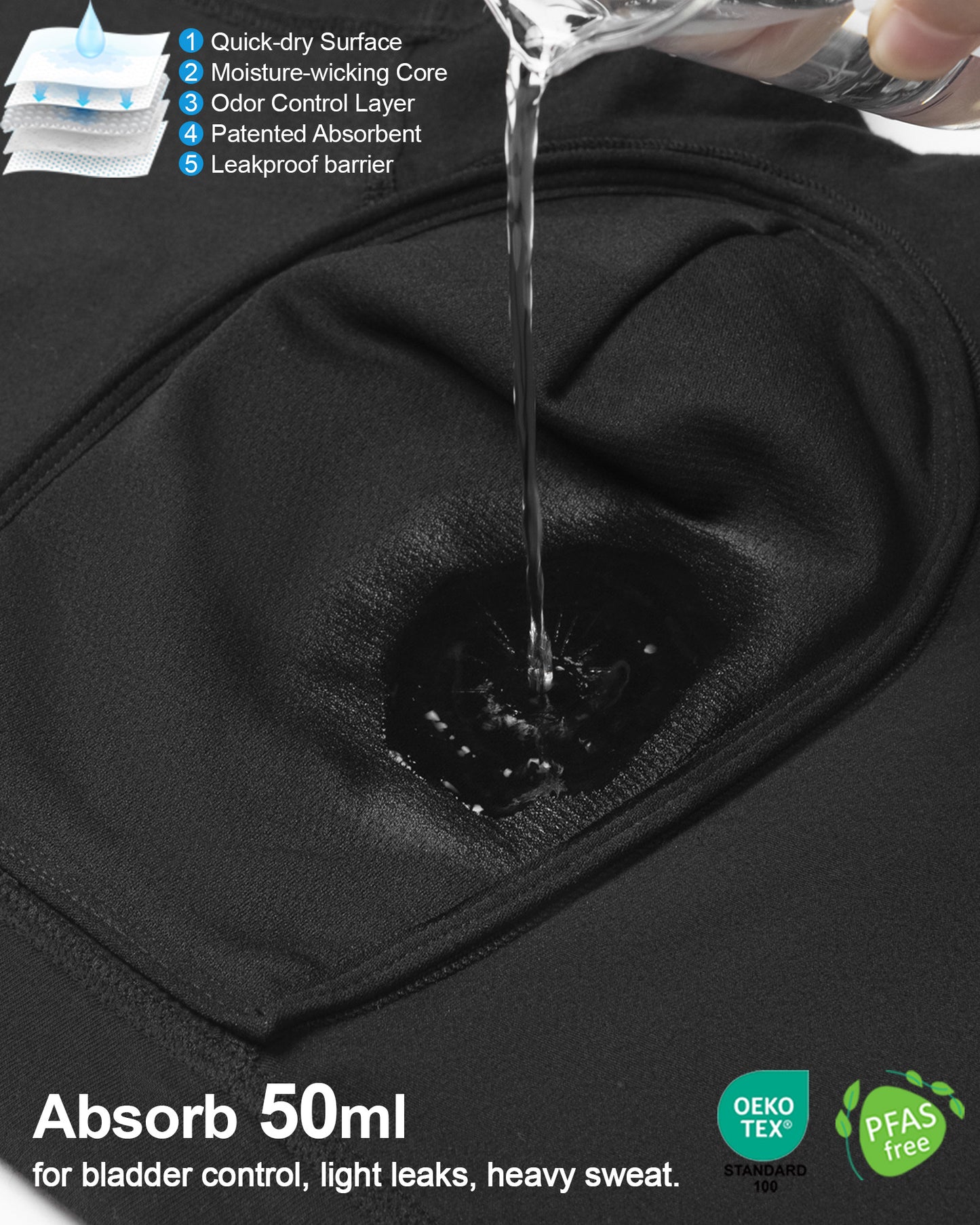 Men's Washable Incontinence Boxer Briefs (50ml)