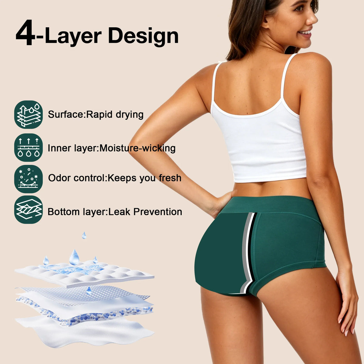 Women's 60ml Mid Waist Underwear (Full-Cover)