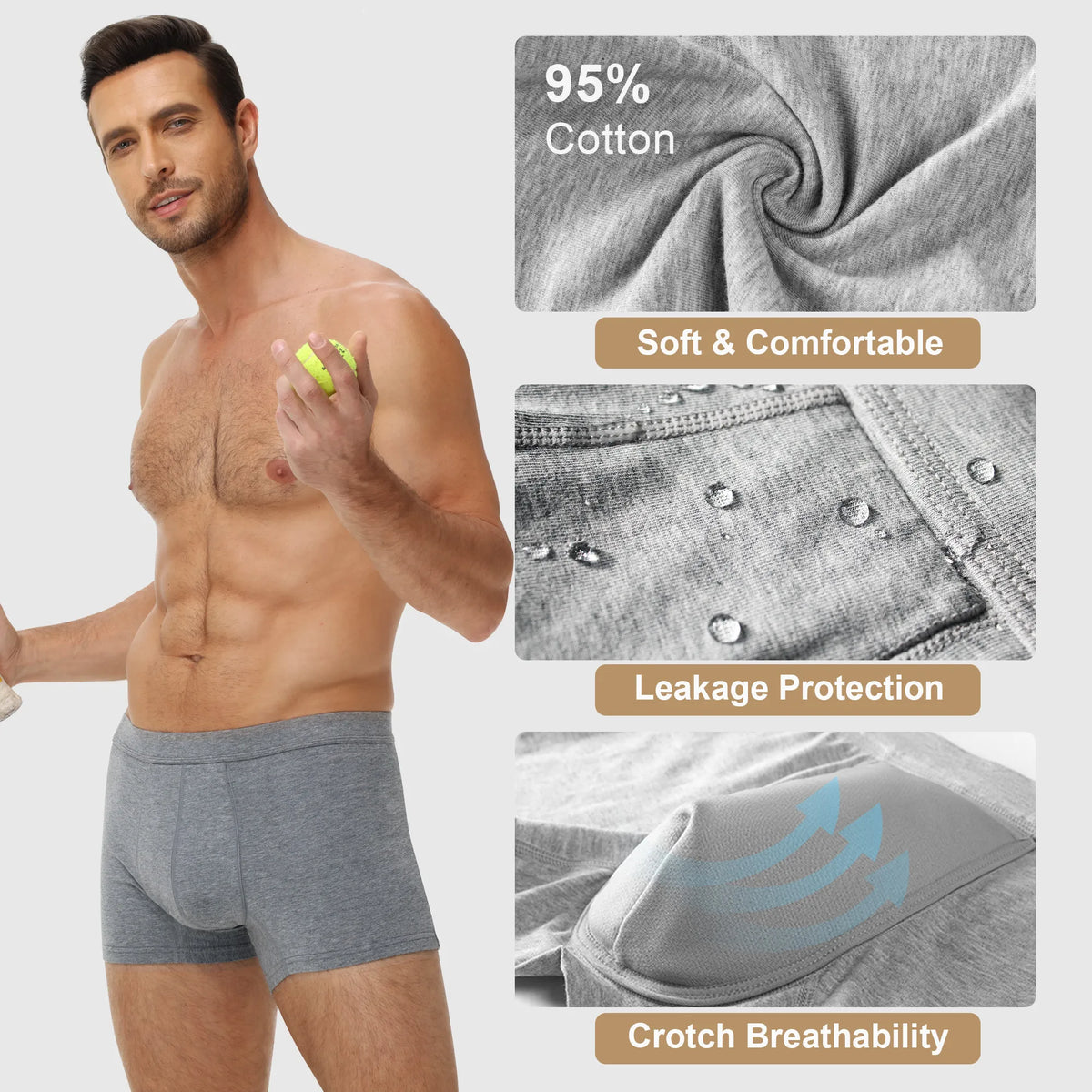 Men's 50ml Incontinence Boxer Briefs (5Pack)