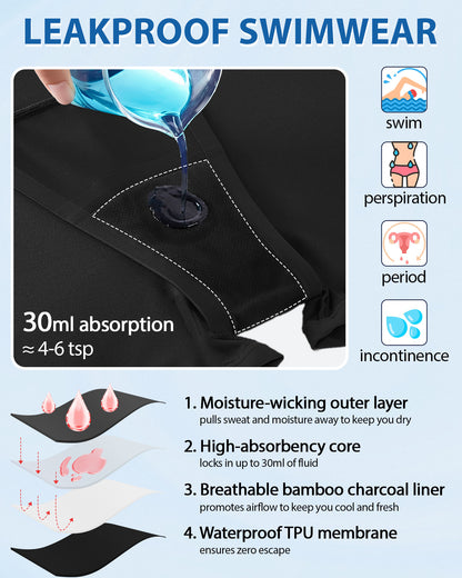 Period Swimwear Bottoms with Liner (30ml)