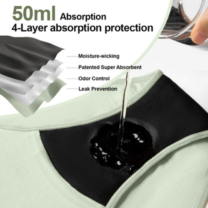 Women's High-Waist Leakproof Underwear (50ml)
