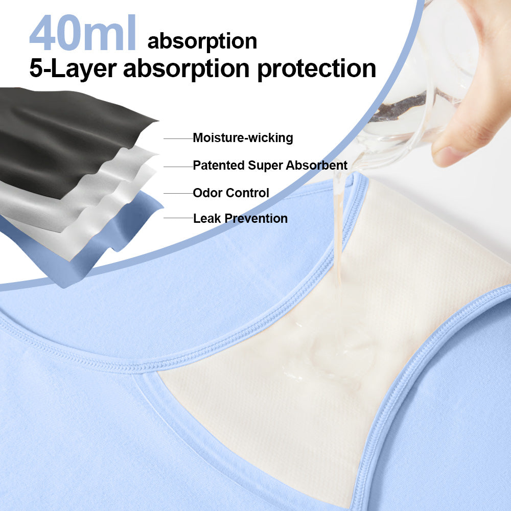 Women's High-Waist Leakproof Panties (5 Pack)