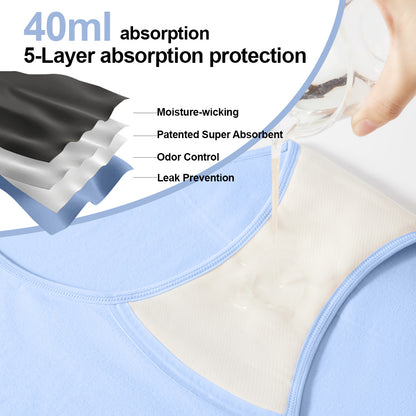 Women's High-Waist Leakproof Panties (50ml)