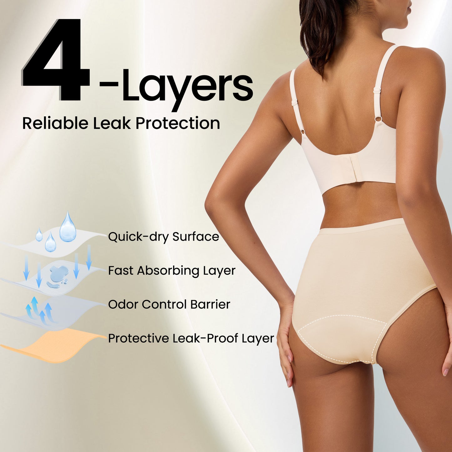 Women's Mid-Waist Leakproof Underwear (3 Pack)