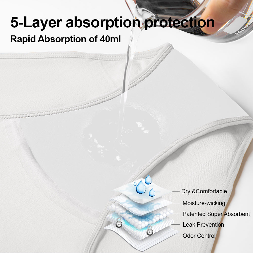 Women's Leakproof Bikini  (3/5 Pack)