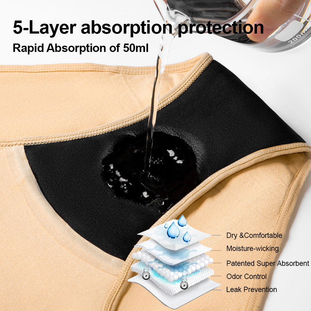 Women's High-Waist Leakproof Underwear 4Pack (50ml)