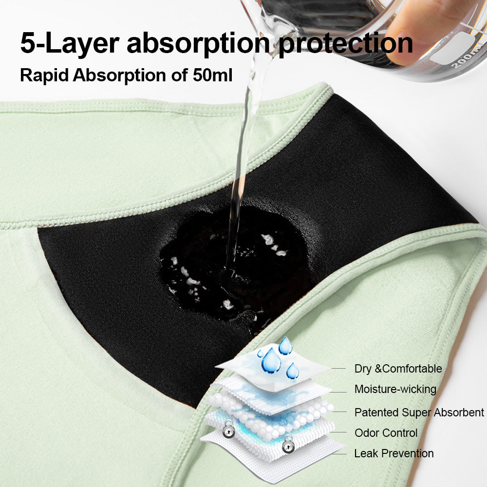 Women's High-Waist Leakproof Underwear 3Pack (50ml)