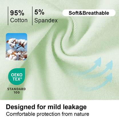 Women's High-Waist Leakproof Underwear 3Pack (50ml)